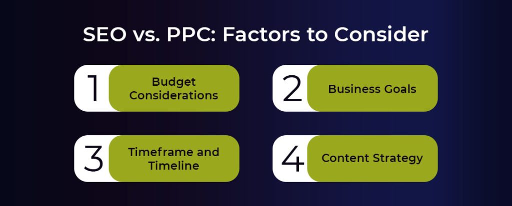 SEO-vs-PPC-Factors-to-Consider